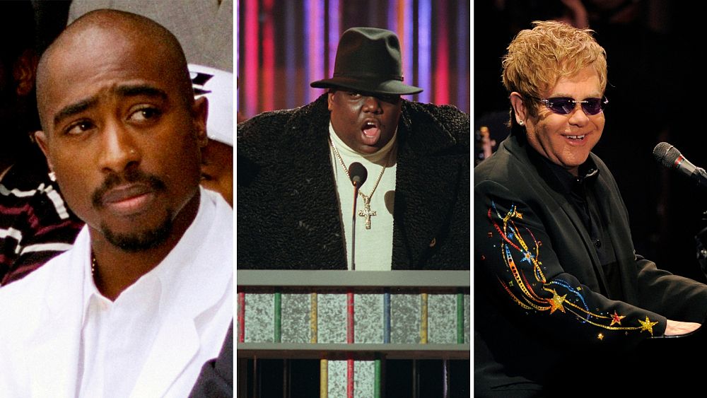 Culture Re-View : Des coïncidences tragiques convergent en ce jour dans la musique