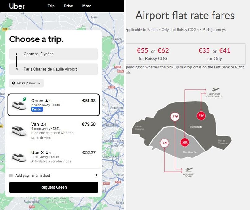 L'offre d'Uber à gauche et les tarifs de la compagnie de taxi G7 à droite.