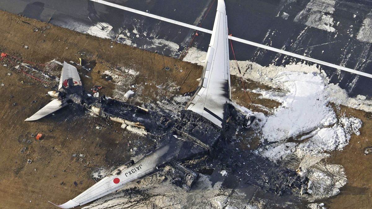 This aerial photo show the burn-out Japan Airlines plane at Haneda airport on Wednesday, January 3, 2024, in Tokyo, Japan.