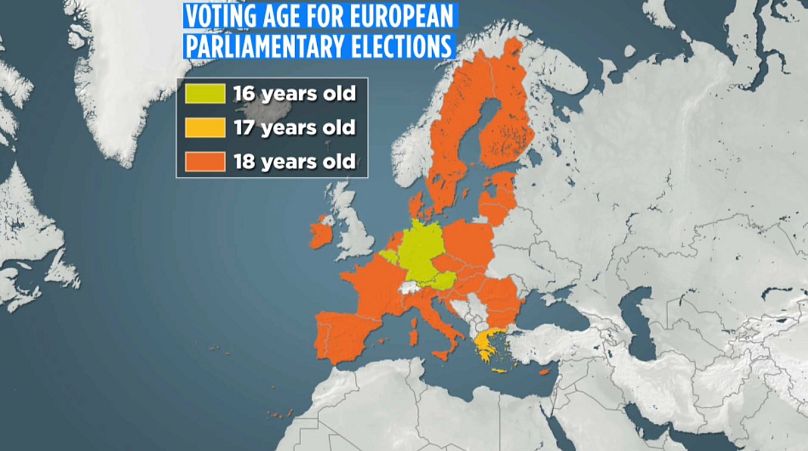 L'âge de voter aux élections du Parlement européen est déterminé par les États membres.