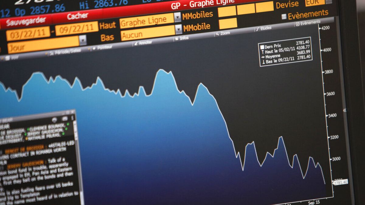 A screen displaying the activity of the CAC, the French Stock index, is seen in a business bank, in Paris, Thursday, Sept. 22, 2011.
