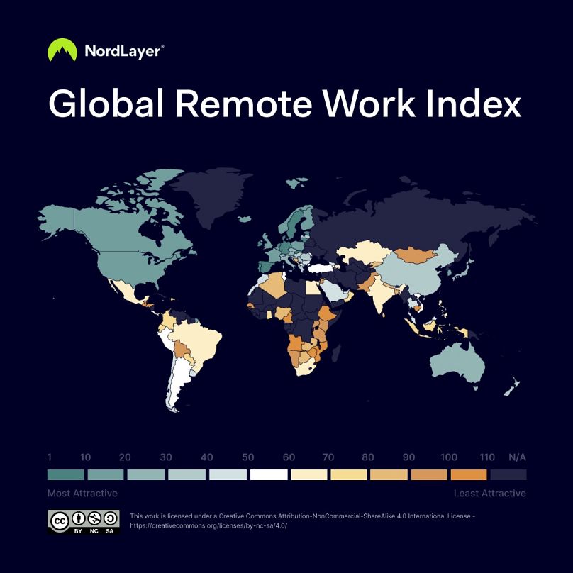 C’est ainsi que se classent les 108 pays interrogés, selon les données analysées pour le Global Remote Work Index 2023.
