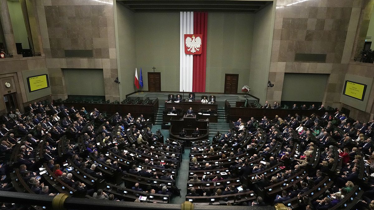 Polish Parliament proceedings