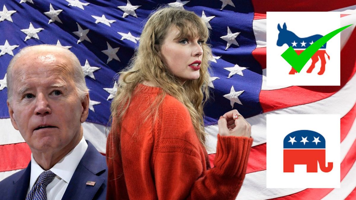 What is Joe Biden’s ‘Taylor Swift Plan’?