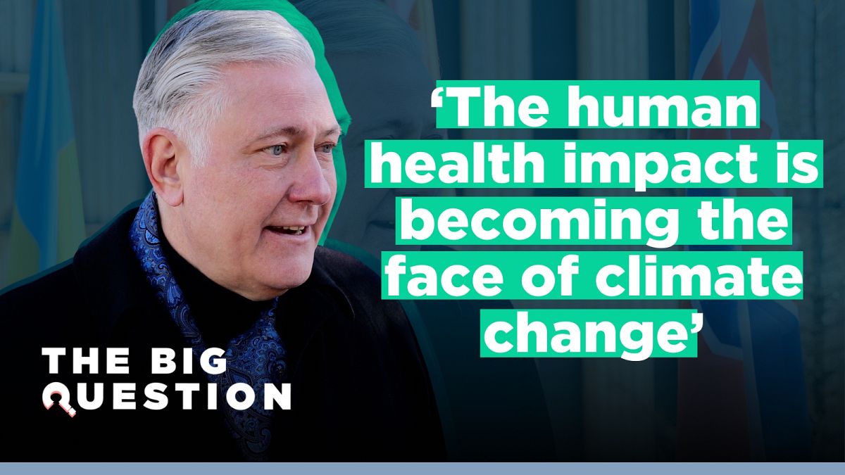 Dr Lutz Hegemann, President of Global Health and Sustainability on The Big Question