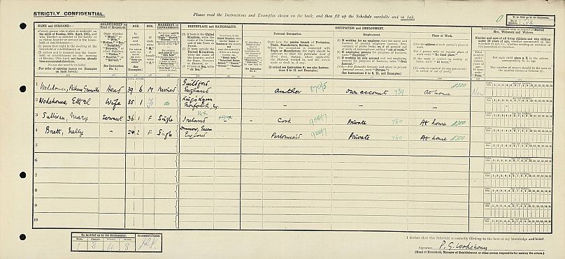 Rapport du recensement de 1921 de PG Wodehouse.