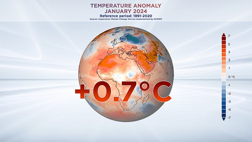 Nous venons de connaître le mois de janvier le plus chaud jamais enregistré.  Données du service Copernicus sur le changement climatique.