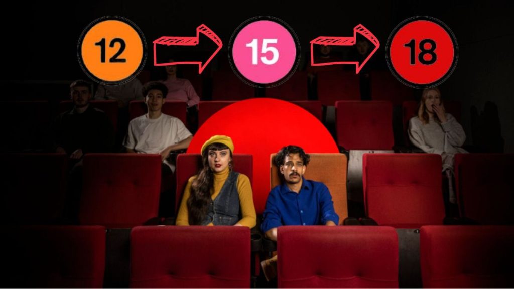 Stricter guidelines for film sex and nudity in the UK