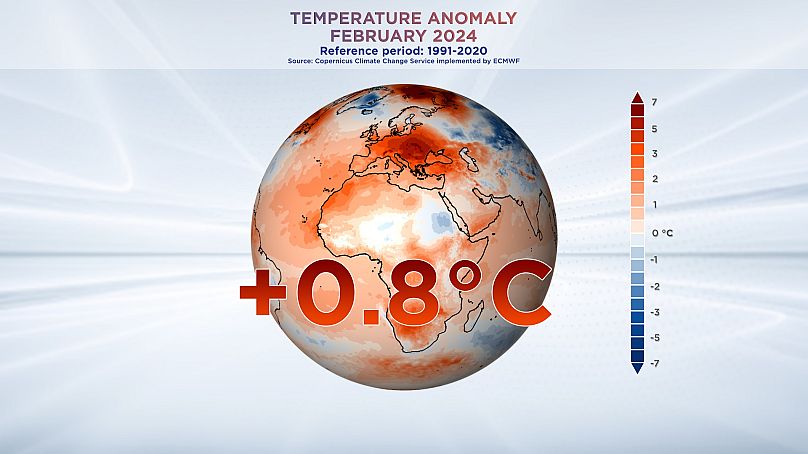 Nous avons connu le mois de février le plus chaud jamais enregistré. Données du service Copernicus sur le changement climatique.