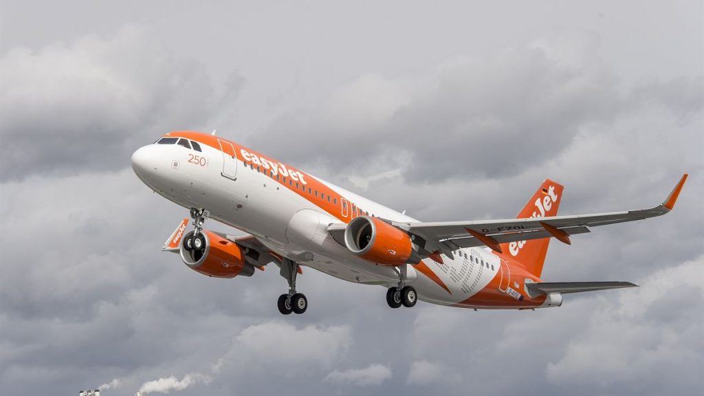 An EasyJet plane in mid-flight.