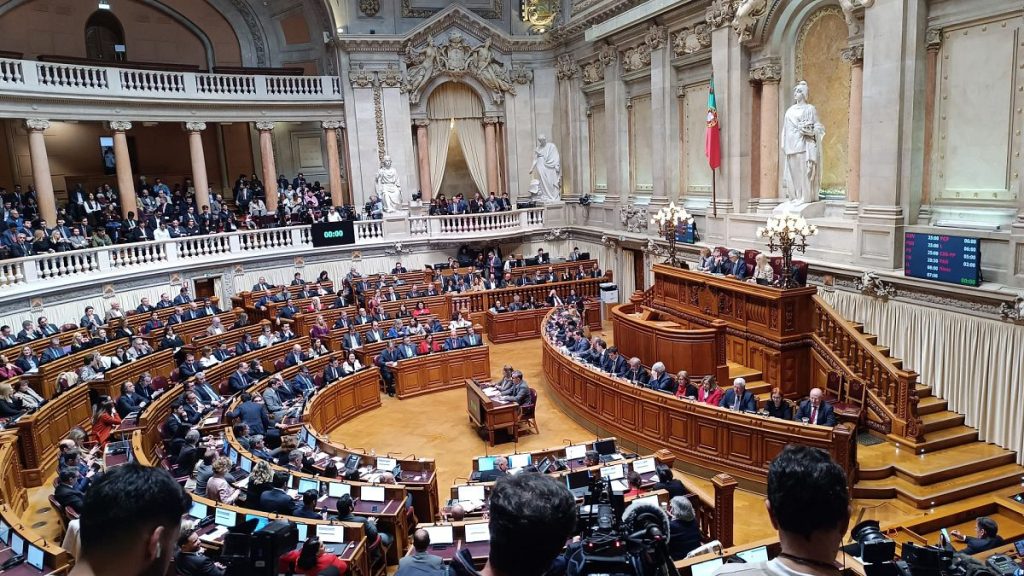 Motion of confidence was voted on Tuesday 11. 03. 2025 in Parliament in Lisbon.