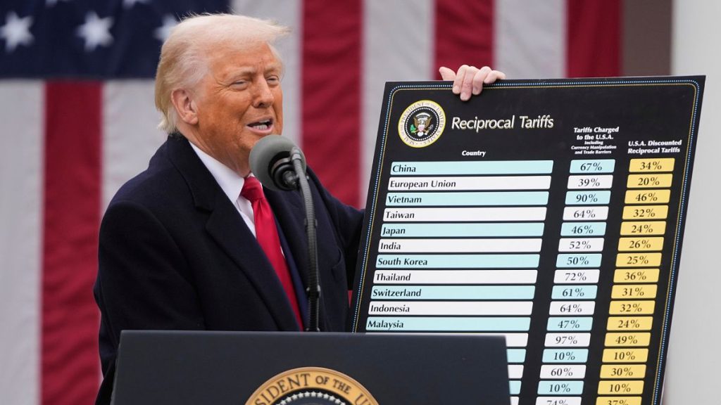President Donald Trump speaks during an event to announce new tariffs in the Rose Garden at the White House, Wednesday, April 2, 2025, in Washington.