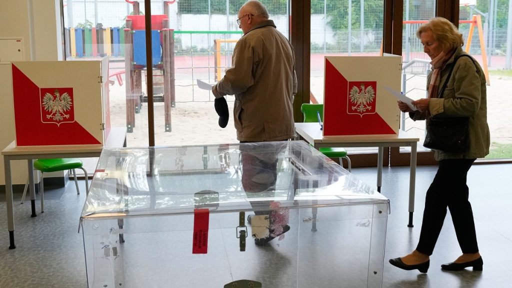 Élections présidentielles polonaises 2025 - Qui dirige dans les urnes?