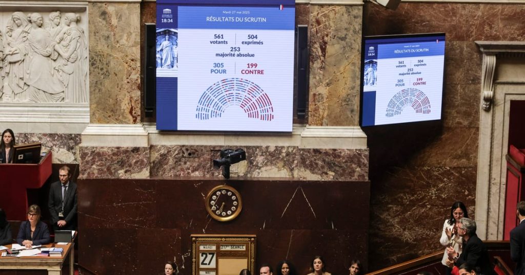 Les législateurs français adoptent le projet de loi sur la mort assistée lors du premier vote historique