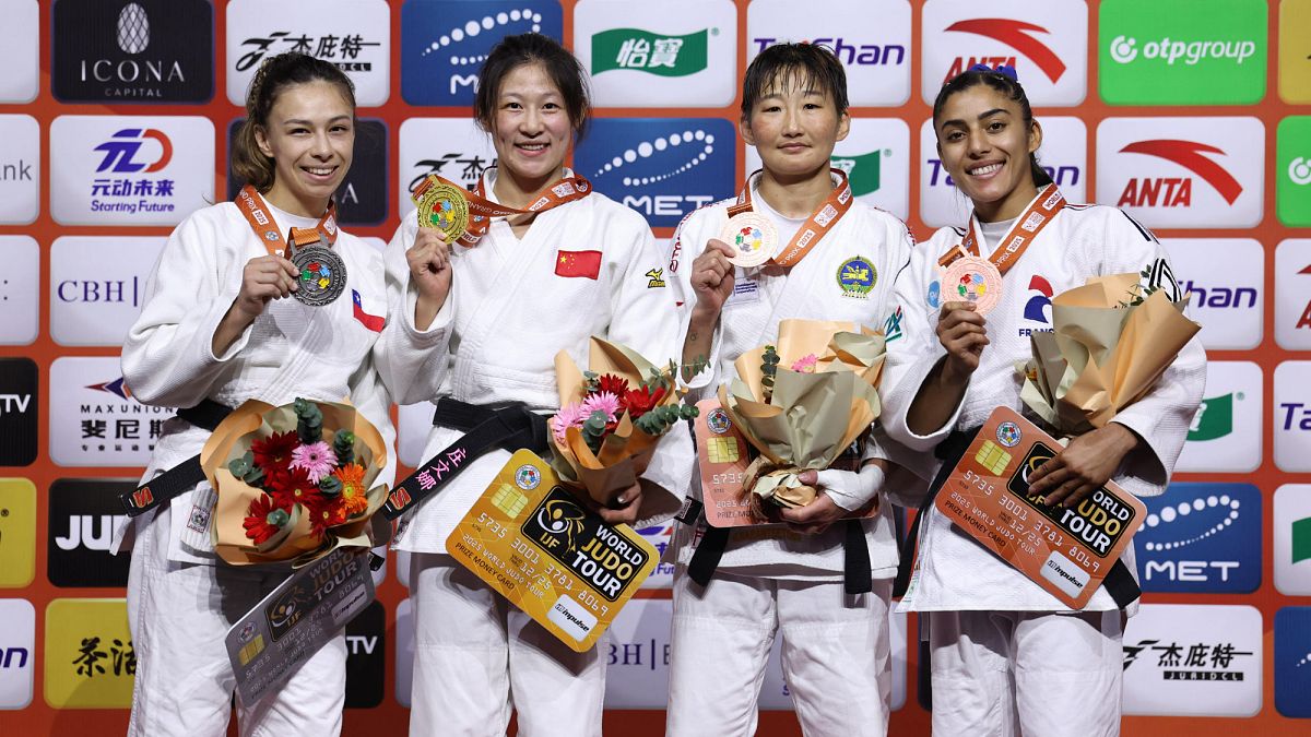 Qingdao Grand Prix 2025: Jour 1 Faits saillants