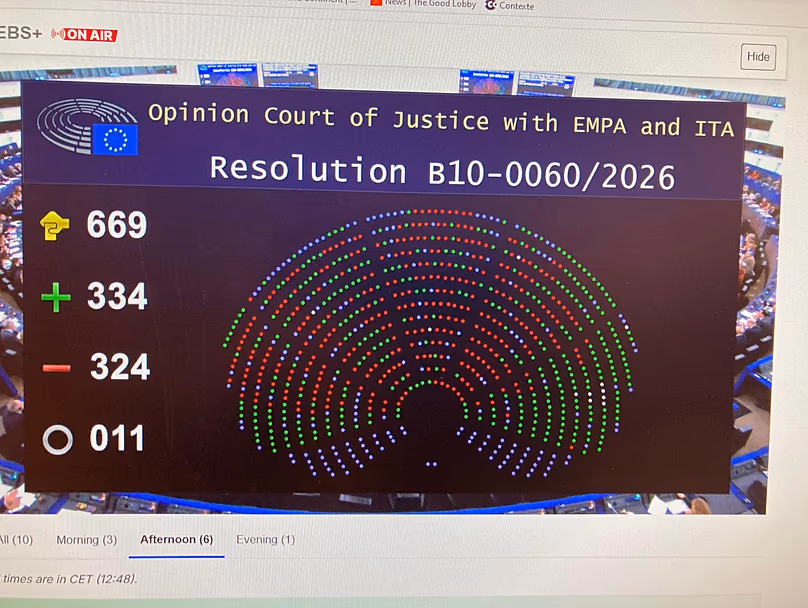 Le vote a divisé presque tous les groupes politiques du Parlement
