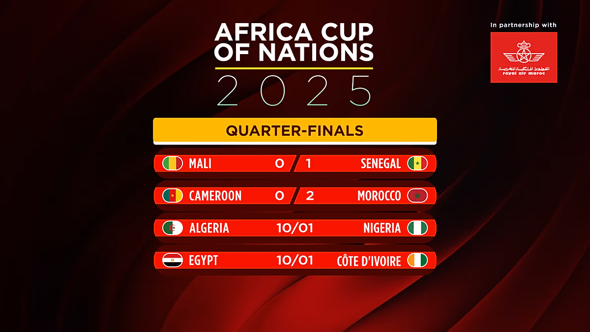 Le Maroc et le Sénégal se qualifient pour les demi-finales de la CAN