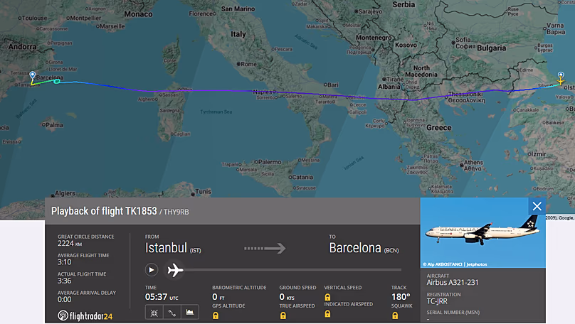 Image de la trajectoire de vol de Turkish Airlines