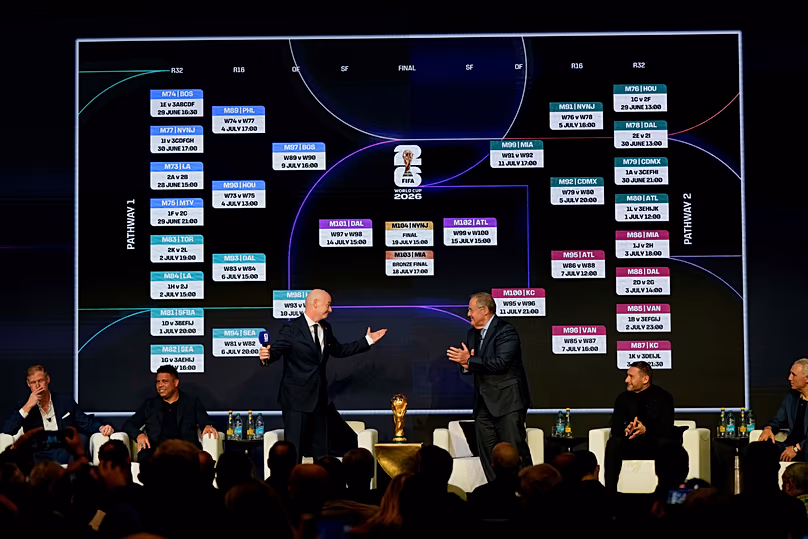 Le calendrier des matchs dévoilé pour la Coupe du monde 2026 à Washington, le 6 décembre 2025