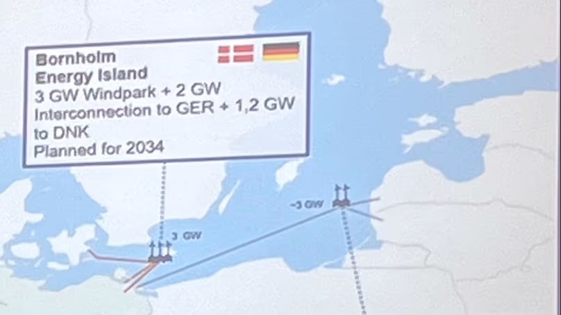 L'île énergétique de Bornholm