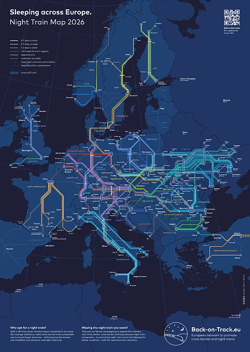 Les trains de nuit sont l’un des exemples les plus clairs où l’enthousiasme pour le service dépasse actuellement l’offre.