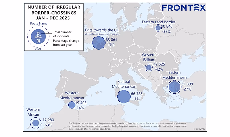 2025 passages illégaux de migrants