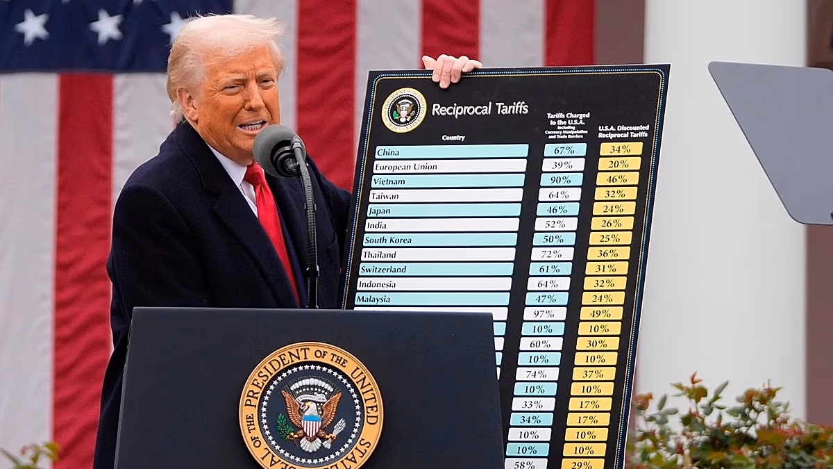 L’administration Trump rembourse 100 milliards de dollars de droits de douane pour le « Jour de la Libération »