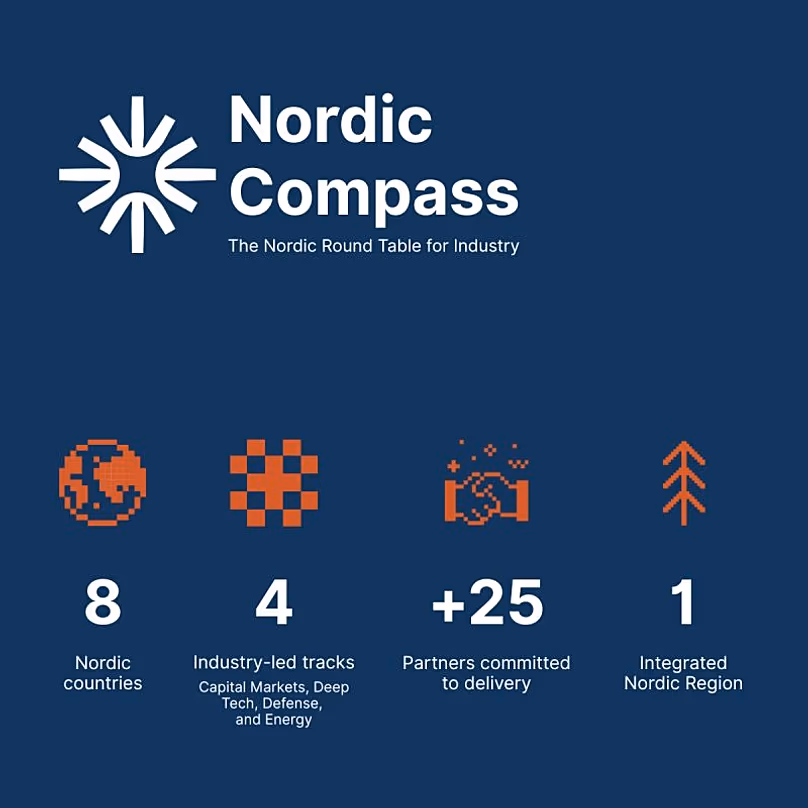 Infographie sur la composition de Nordic Compass